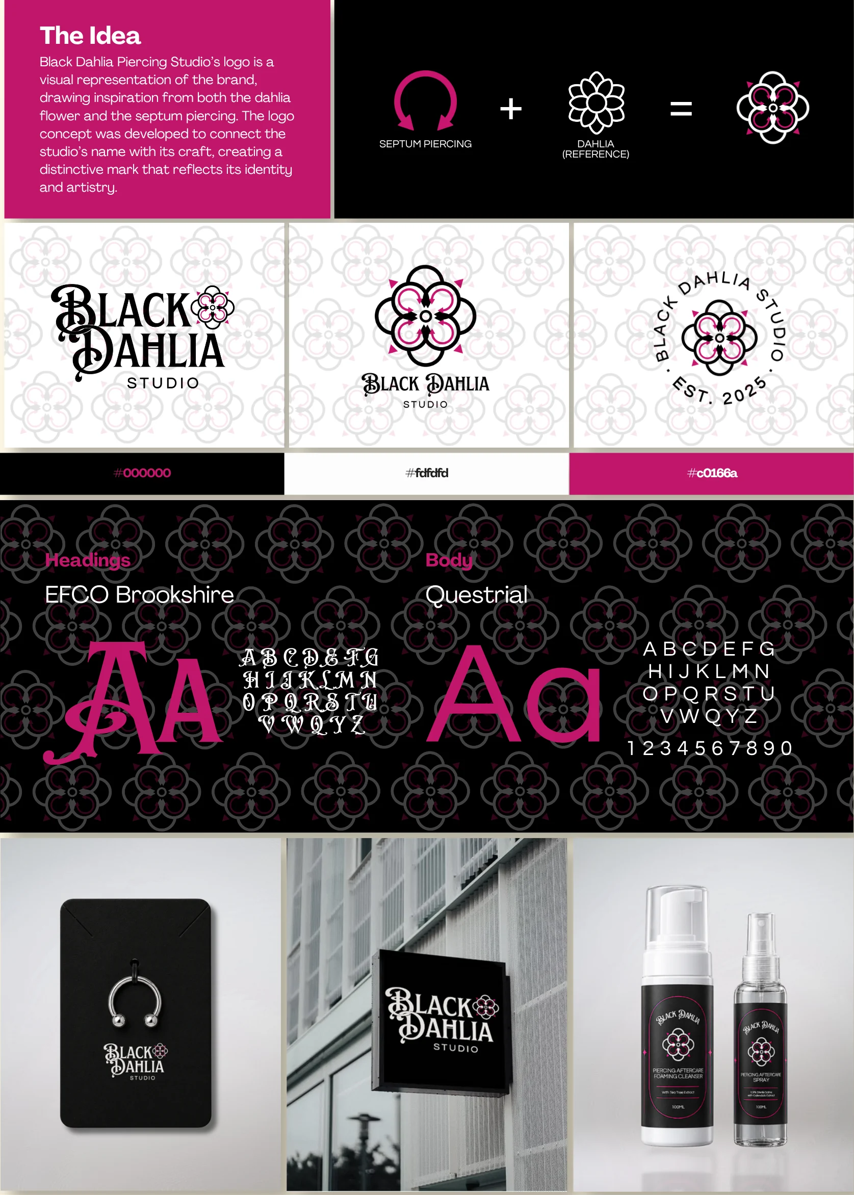 Black Dahlia brand board. The Idea: Black Dahlia Piercing Studio’s logo is a visual representation of the brand, drawing inspiration from both the dahlia flower and the septum piercing. The logo concept was developed to connect the studio’s name with its craft, creating a distinctive mark that reflects its identity and artistry. Septum piercing plus dahlia equals the logo mark. Logo lockups: wordmark, stacked mark, and circular “Black Dahlia Studio, Est. 2025” badge. Colours: #000000, #fdfdfd, #c0166a. Typography: EFCO Brookshire for headings, Questrial for body. Mockups: jewellery backing card, storefront sign, and aftercare product bottles.